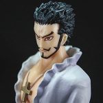 フィギュアの撮り方と見せ方について